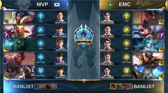 在经济指标 在经济指标