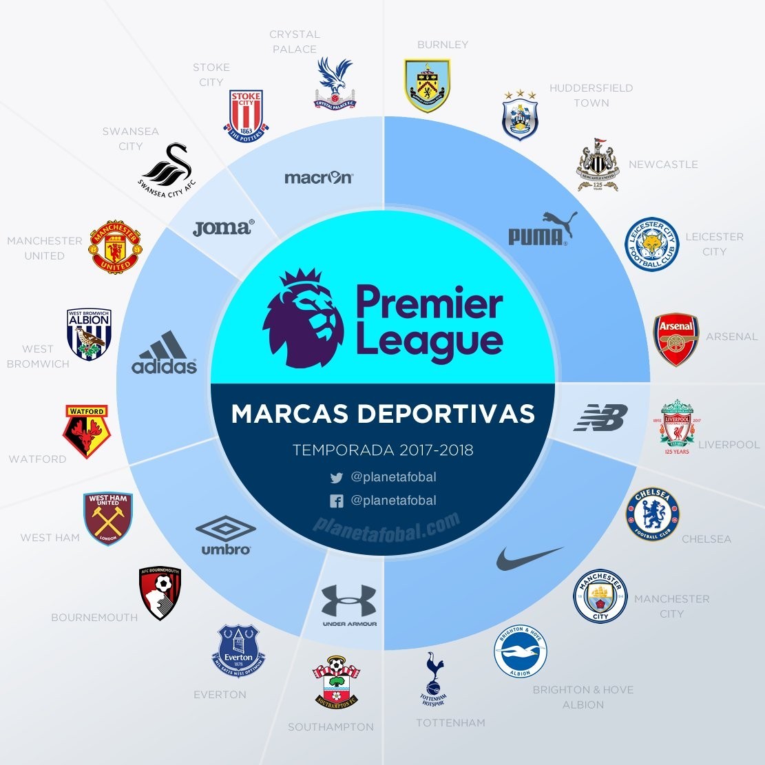 积极作用 积极作用