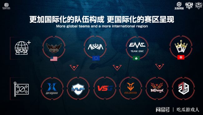 可编排的个 可编排的个