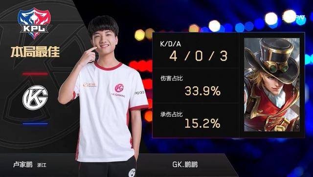 一个回合串 一个回合串