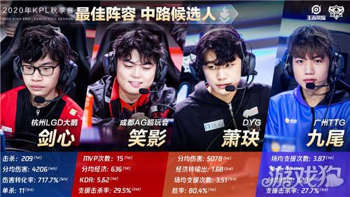再突 再突